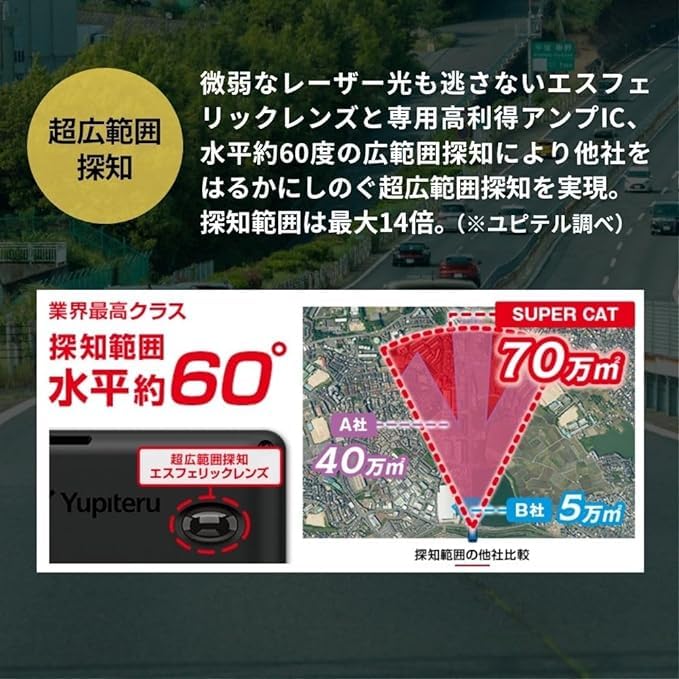 Yupiteru Laser & Radar Detector A1100L Full Spec Model with Wireless LAN One-Body, Manual Download Type (A1100L)