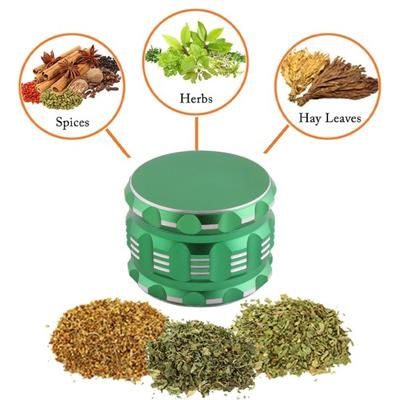 Yousheng Mini-Gewürzmühle, auslaufsicher, manuelle Mühle mit scharfen Zähnen, tragbarer Kräuterzerkleinerer für Gewürze, Blumen, Safran, Sesam, Küchenwerkzeug