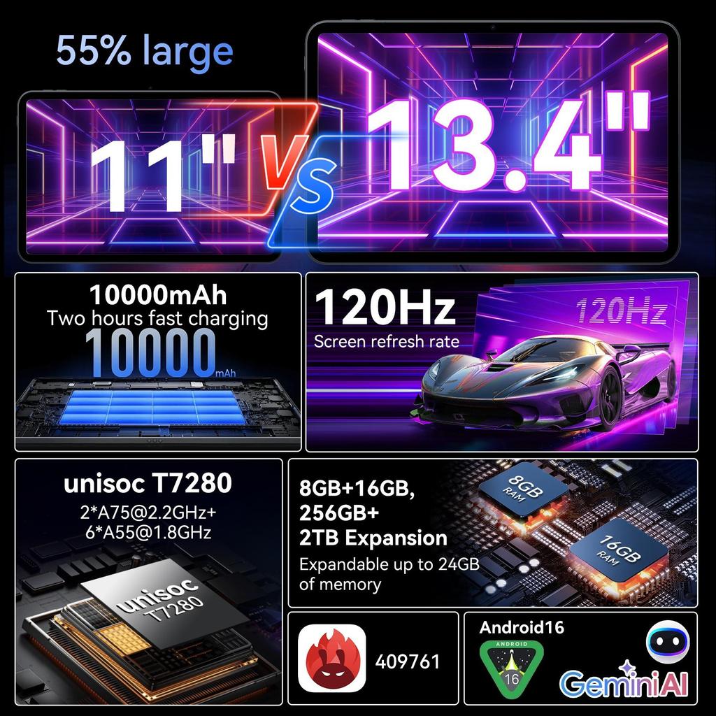 ExcitPower T60 Pro Android 16 8 Go de RAM 256 Go de ROM Tablette 13,4" WiFi 5G 10000 mAh Écran FHD Tablette PC avec clavier et souris