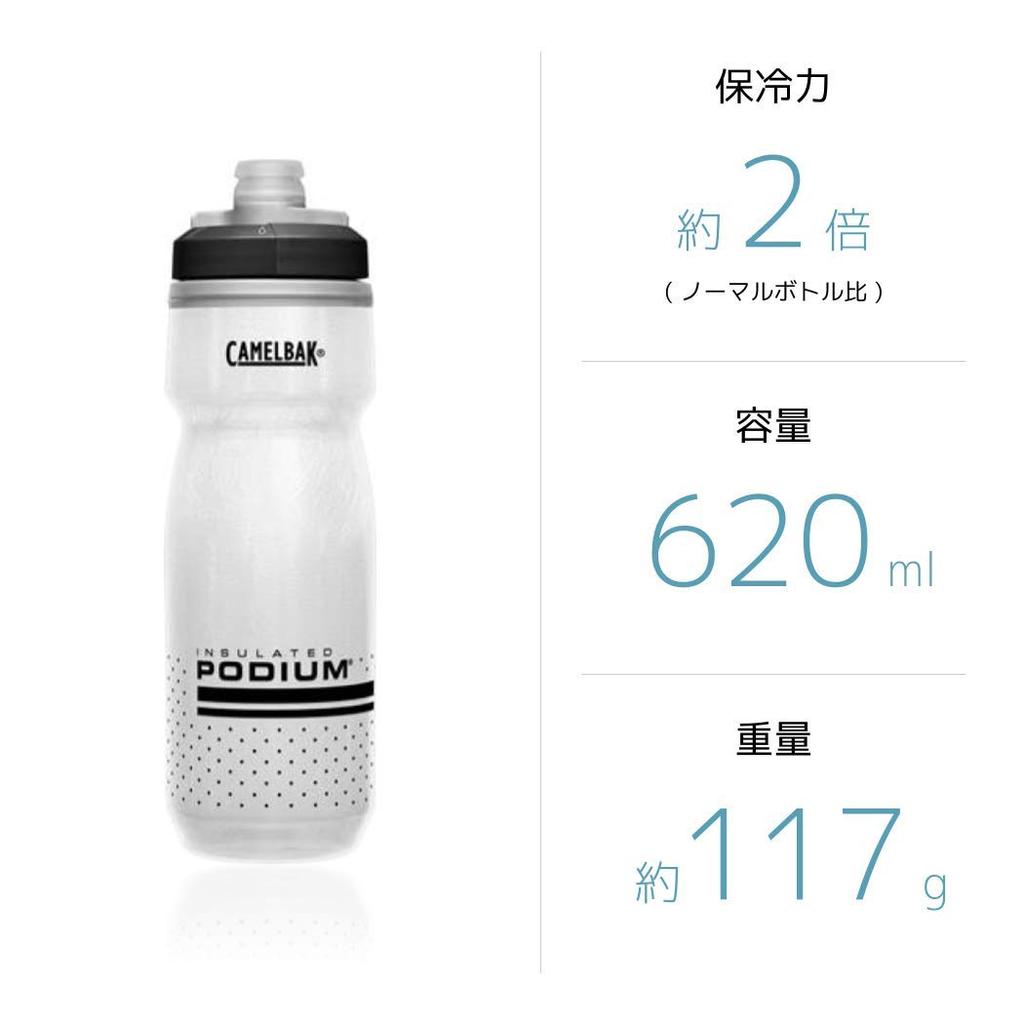 CAMELBAK Podium Chill Custom Bottle, 620ml, Black/Black