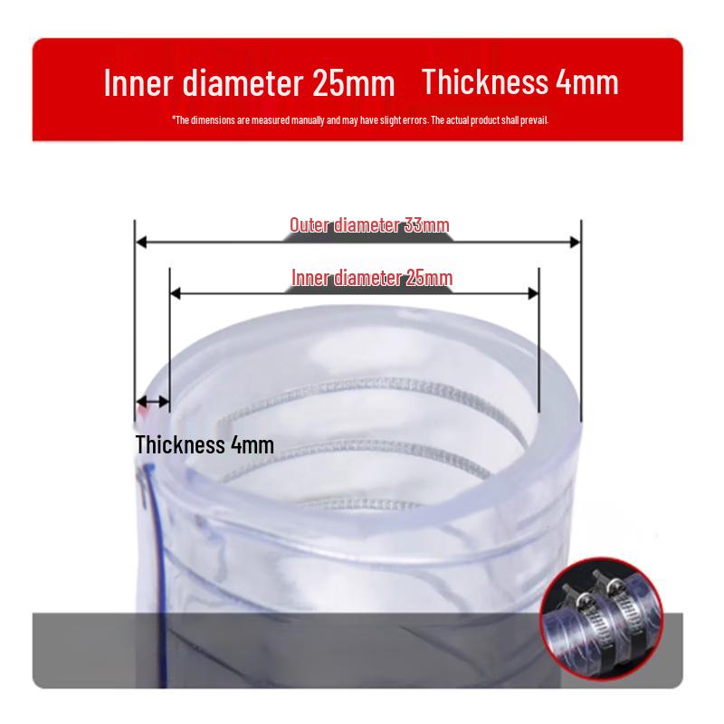 Heavy-Duty PVC Steel Wire Hose