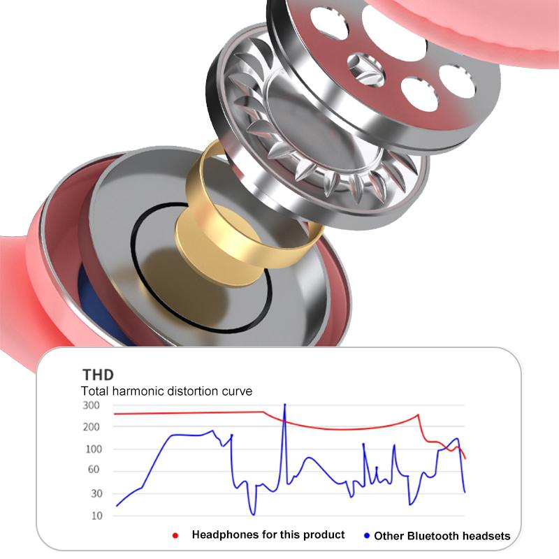 Blitzlampe, niedliche Katzenohren-Kopfhörer, Bluetooth 5.0, Stereo mit Mikrofon, unterstützt TF-Karte, kabellos, für Kinder und Mädchen, Geburtstagsgeschenk