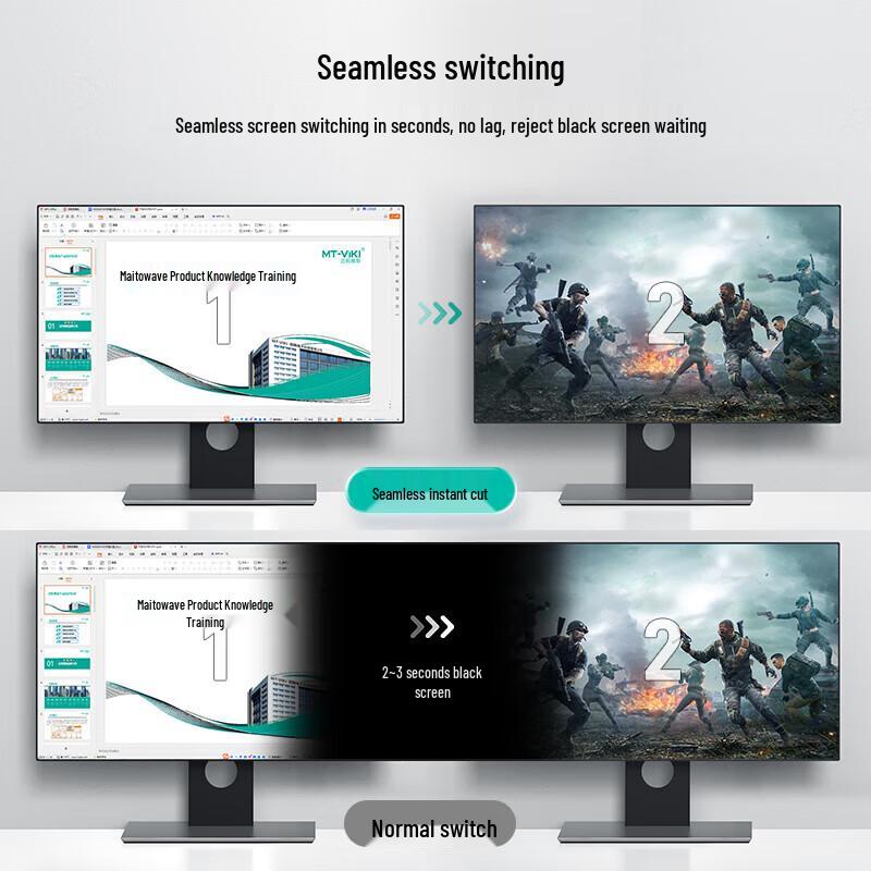 MT-viki HDMI Matrix Switcher & Video Wall Processor