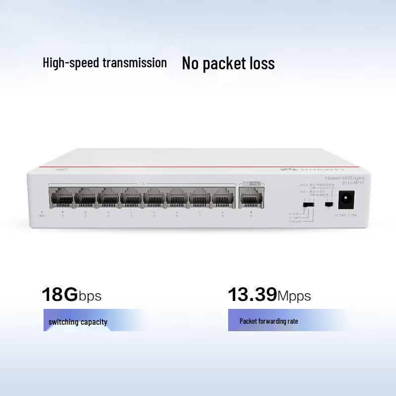 HUAWEI Kunling 8-Port Gigabit PoE Switch S110-8P1T