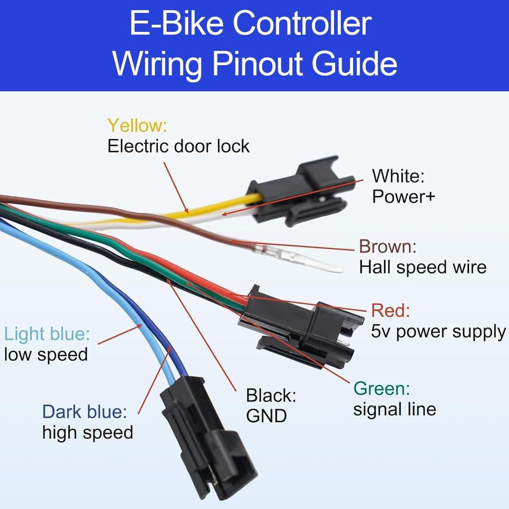 Full Twist Throttle, 8 Pin EBike Throttle 36V/48/60V Universal with 3 Speed Adjustment, LCD Speed Display, Key Switch, Electric Scooter Twist Grip