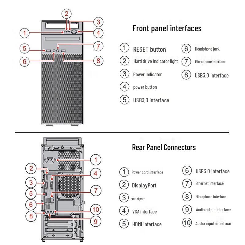 Lenovo Kaitian M740J Domestic Desktop PC (CN version)