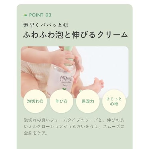 BOTANIST | Botanical Baby Body Care Set