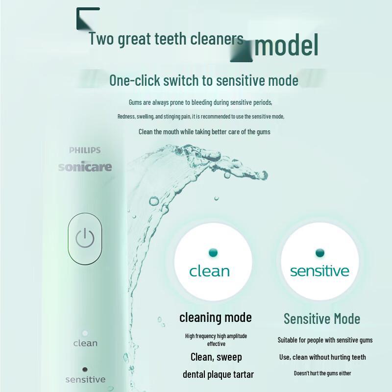 Philips HX2421/02 Sonic Electric Toothbrush