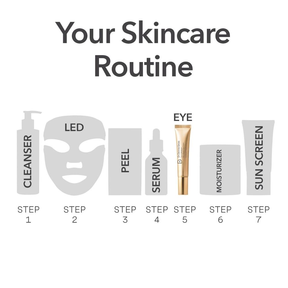 Dr. Dennis Gross Skincare Eye Cream Fill + Repair 0.5 Oz   15 Ml