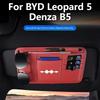 For BYD Leopard 5 Denza B5 Car Sun Visor Multifunctional Eyeglass Clip Holder Card Ticket License Storage Case