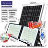 Becuri LED – Lămpi solare LED