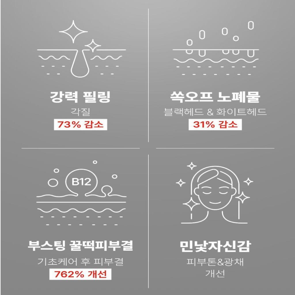 [Carenology] Re:Born 35% Acid Wash Off Peel 30ml