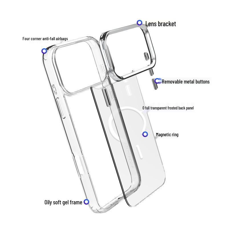 Transparent Full-Coverage Airbag Case for iPhone 17 Pro Max iPhone 17 Pro Max