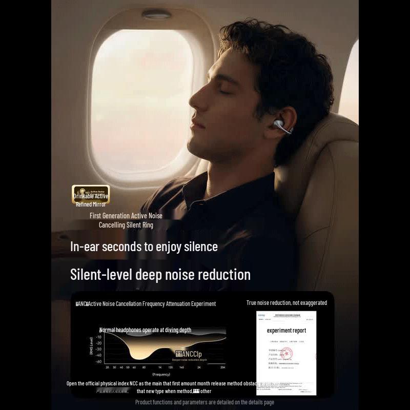 Saina ANC Ear-clip True Wireless Bluetooth Headset
