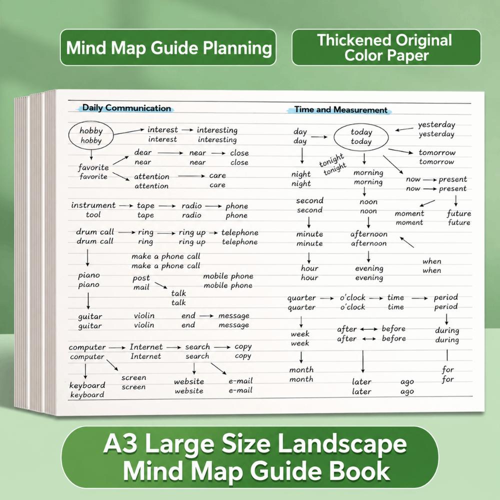 Tearable Lined Draft Notebook Wide Horizontal Exam Practice Scratch Pad  Math & Note Taking
