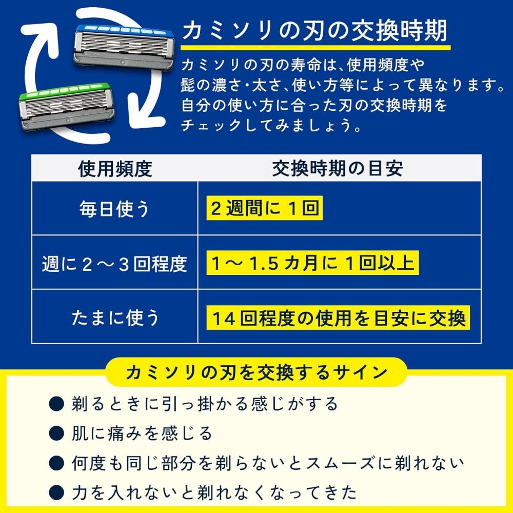 SChick  Chic  Hydro Normal Skin Holder  Main Unit+3 BladeS  Men S Shaver Razor Holder Hydro Normal Skin