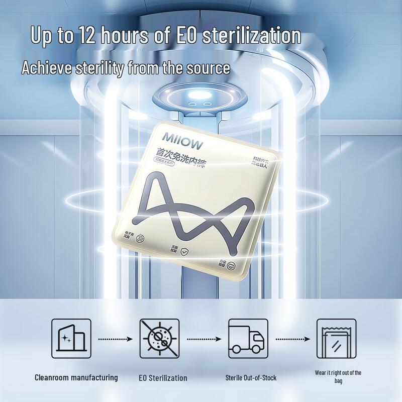 MIIOW Women's Class A Baby Cotton Seamless Mid-Waist Underwear