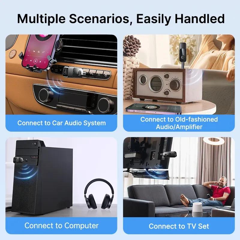 2 In 1 Wireless Bluetooth 5.3 Receiver Transmitter Adapter 3.5mm TF Jack For Car Music Audio Aux Headphones Reciever Handsfree