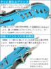 Contyu Fishing Set Fishing Pliers Hook Line Long Stainless Steel Fish Grip Safety Rope Holder (Aluminum Remover, Cutter, Nose, Rust-Resistant) &