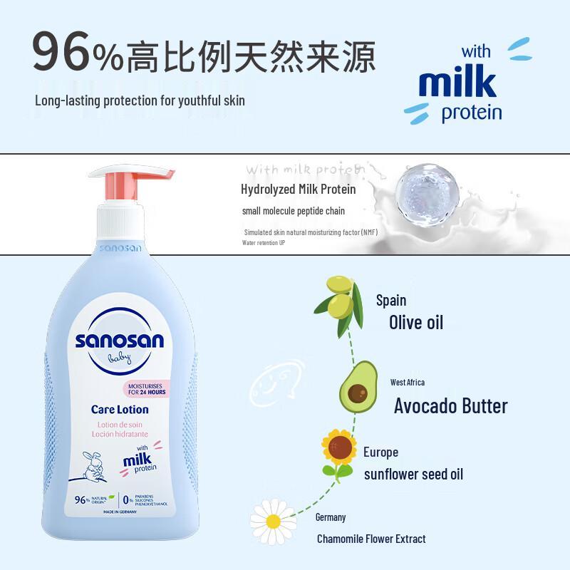 sanosan Baby Soothing Lotion Combo 600ml