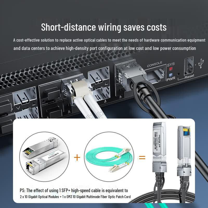 SAMZHE 10G SFP+ DAC Direct Attach Copper Cable