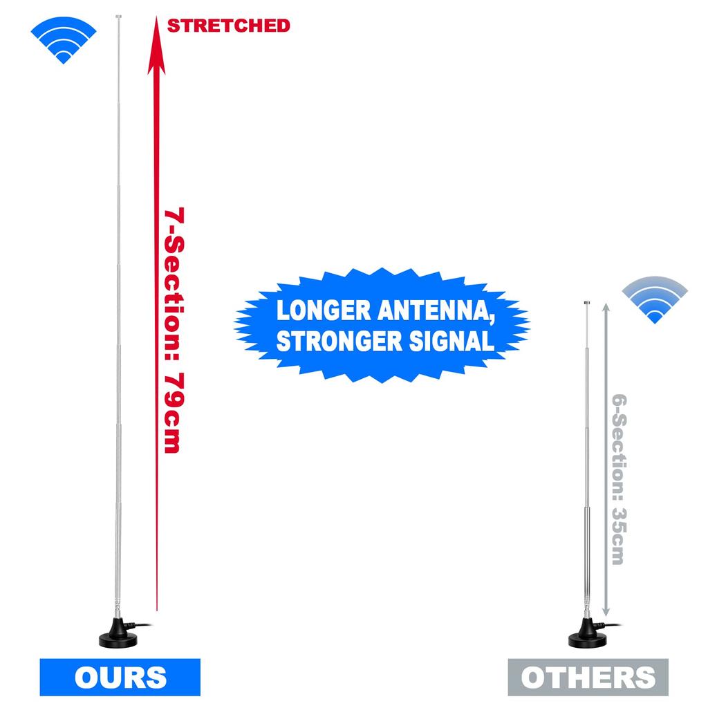 BINGFU FM Radio Antenna Digital Telescopic Indoor Antenna Magnetic Base 3m Extension Cable 75 Ohm for FM Radio Tuner Stereo AV HiFi Receiver