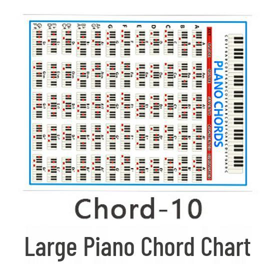 Таблица аппликатуры и аккордов для начинающих пианистов на медной бумаге для 88-клавишных пианино