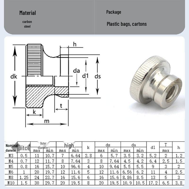 In Stock: GB806 High Head Knurled Thumb Nut, Nickel & Zinc Plated