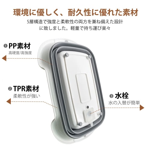 RULAYMAN Folding Tub, Upgraded 27L Large Capacity, Dog Bath Tub, Cat Bathtub, Washing Tub with Drain Plug, Wide Tub, Portable, Multi-functional for In