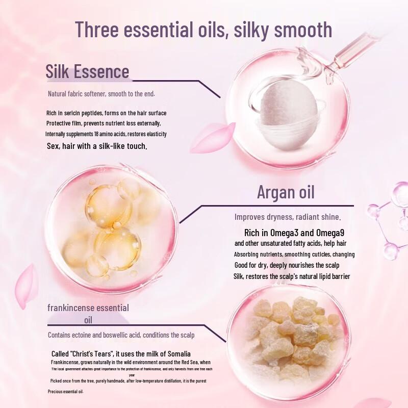 Suhrai Silk Moisturizing & Smoothing Shampoo