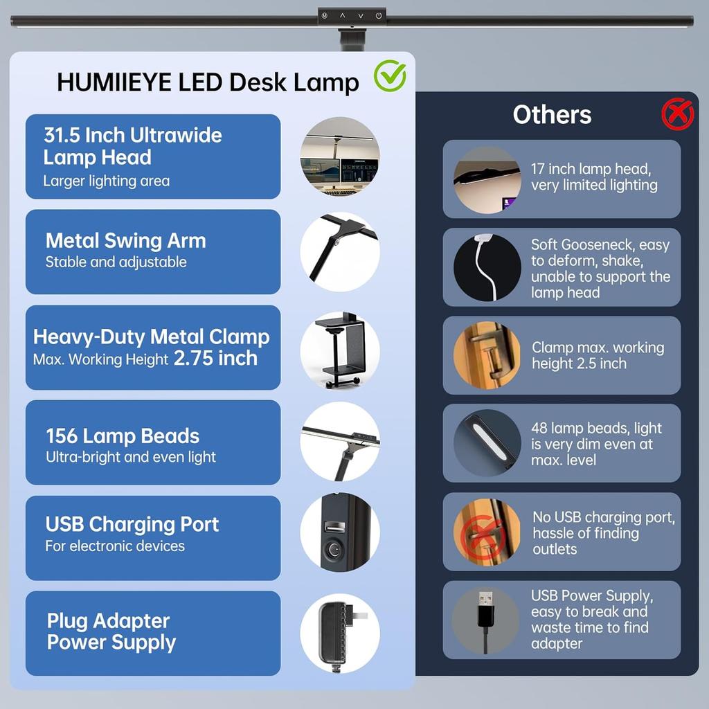 LED Desk Lamp for Home Office, 24W Eye-Caring Reading Light with Clamp, USB Charging Port, 7 Brightness 5 Color Mode, Memory Function, Auto-Off