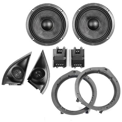 Autoreproduktory – Koaxiální reproduktory