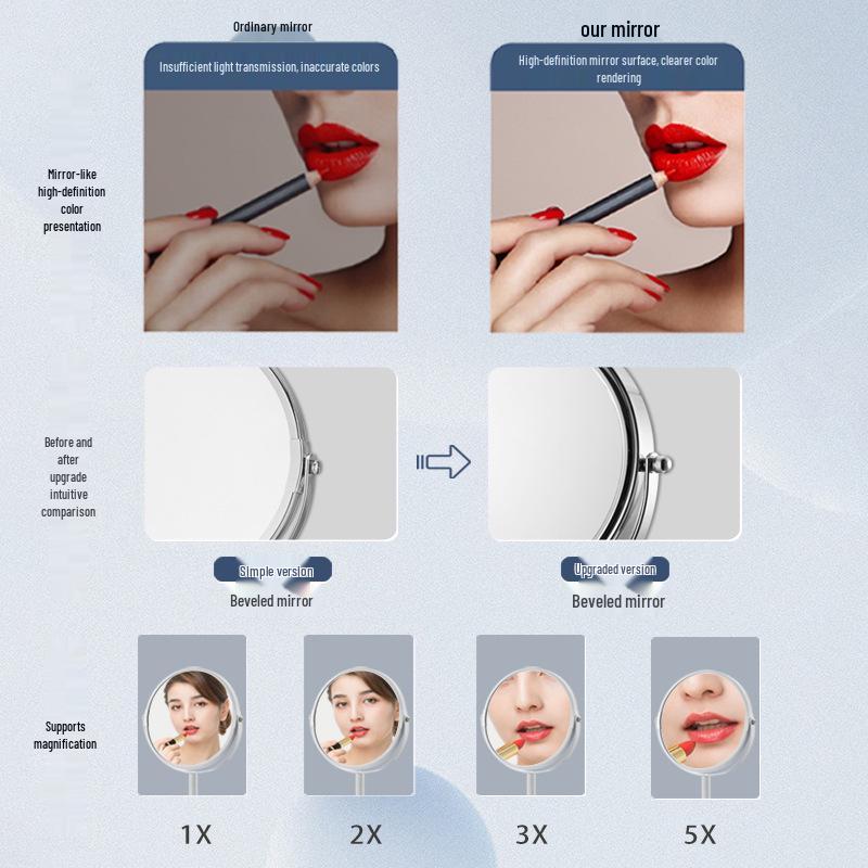 Wall-Mounted Double-Sided Magnifying Makeup Mirror: High-Definition Telescopic Folding Vanity Design