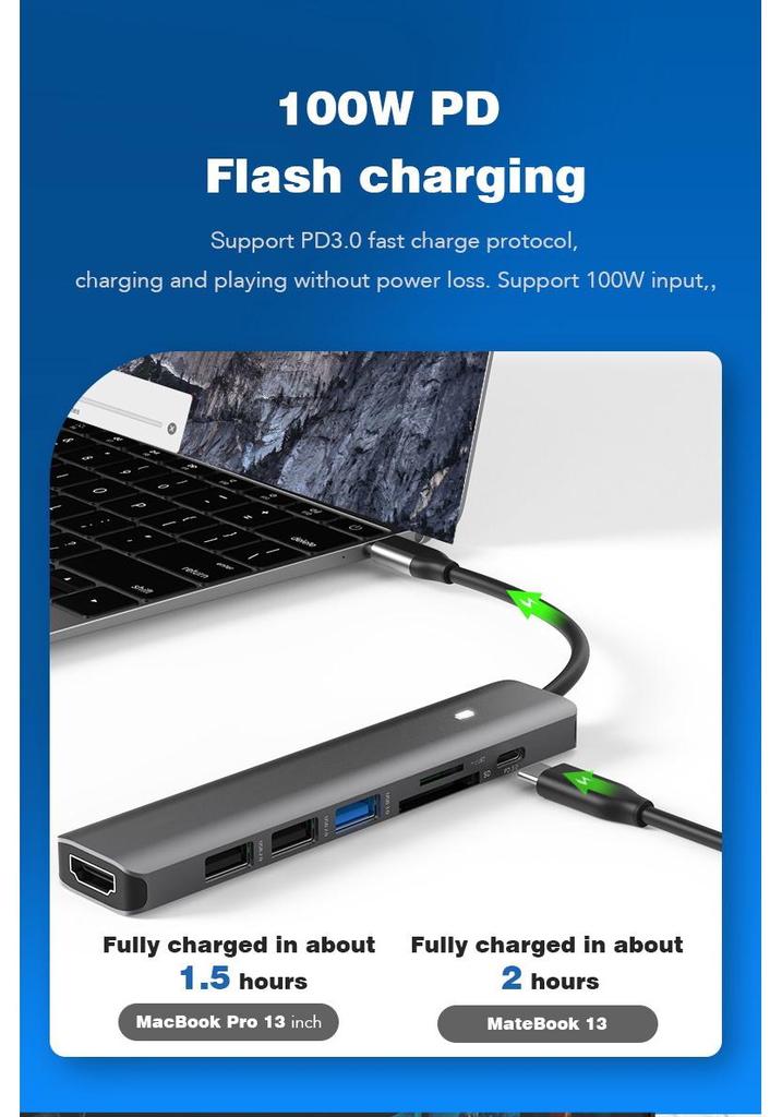 USB-C Hub: 4K HDMI, USB 3.0, Card Reader, Dock for Laptop/Tablet