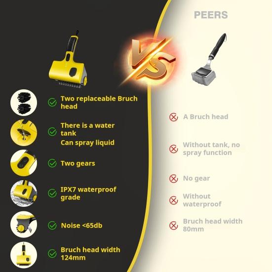 Cordless Electric Grill Brush with Rotating Head 8V Power Rechargeable BBQ Cleaning Tool Stainless Steel Bristles Type-C Cable Portable Grill Bot for