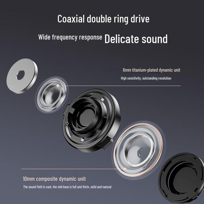 Edifier EVO PRO True Wireless ANC Earbuds