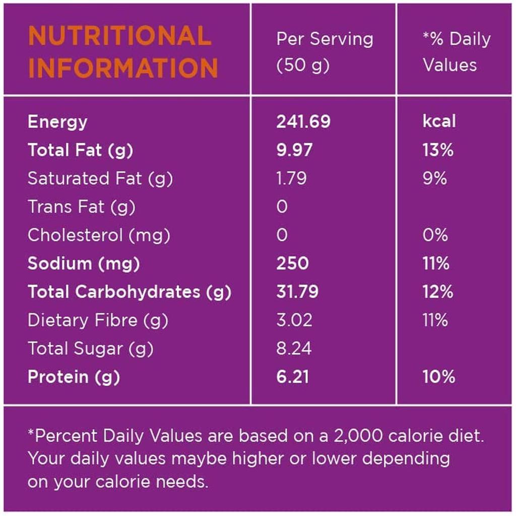 Open Secret Muesli | 350g, 42g Protein | High Protein, Breakfast Mix with Nuts & Seeds, Dried Fruits, Oats, Red Poha, Pumkin Seeds(pack of 1)