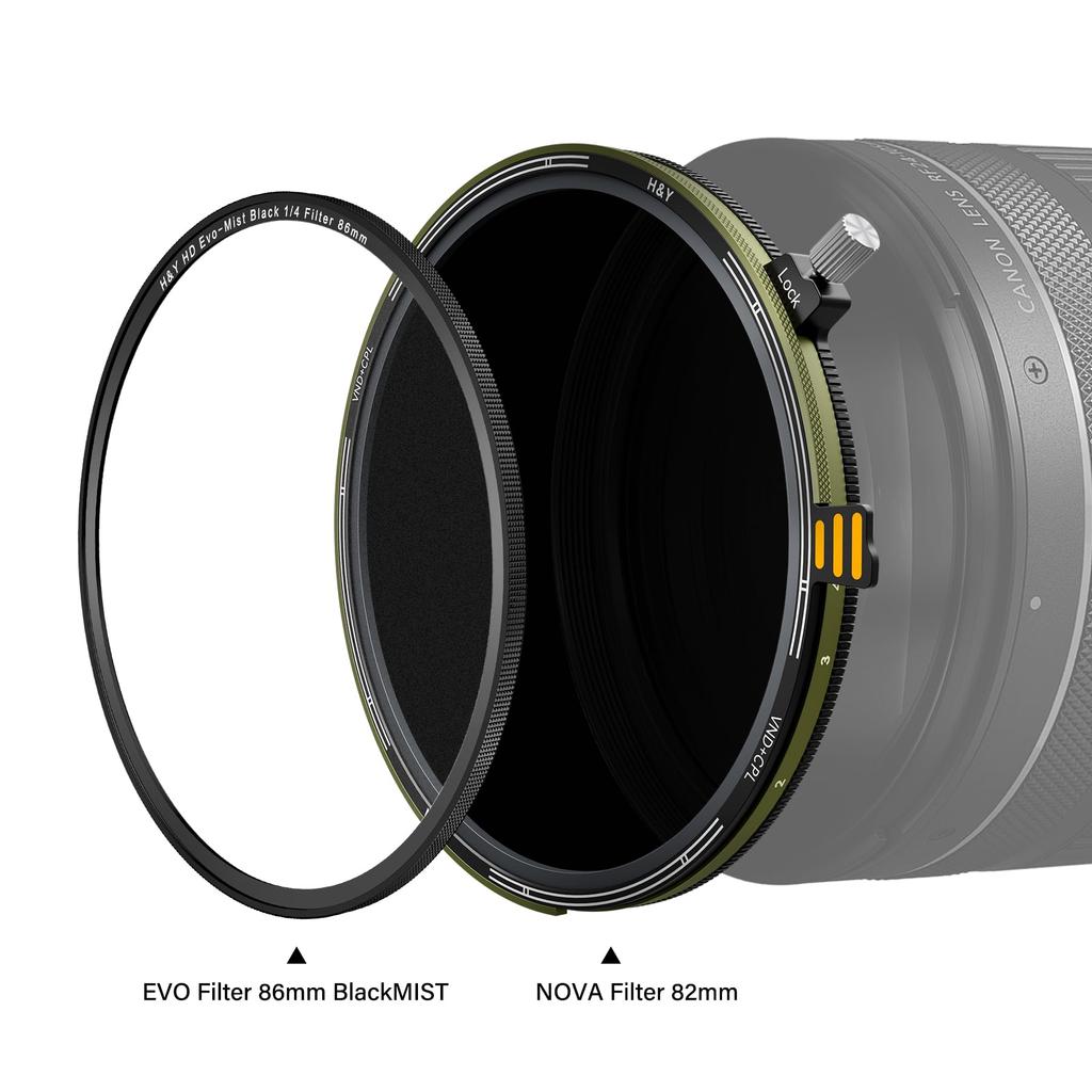 82mm HD NOVA Variable ND Filter Kit with Stops of Light Lens Mount with Magnetic Front Includes and Lens Cap H&Y ND3-32+CPL 1.5-5 Reduction, Screw-in