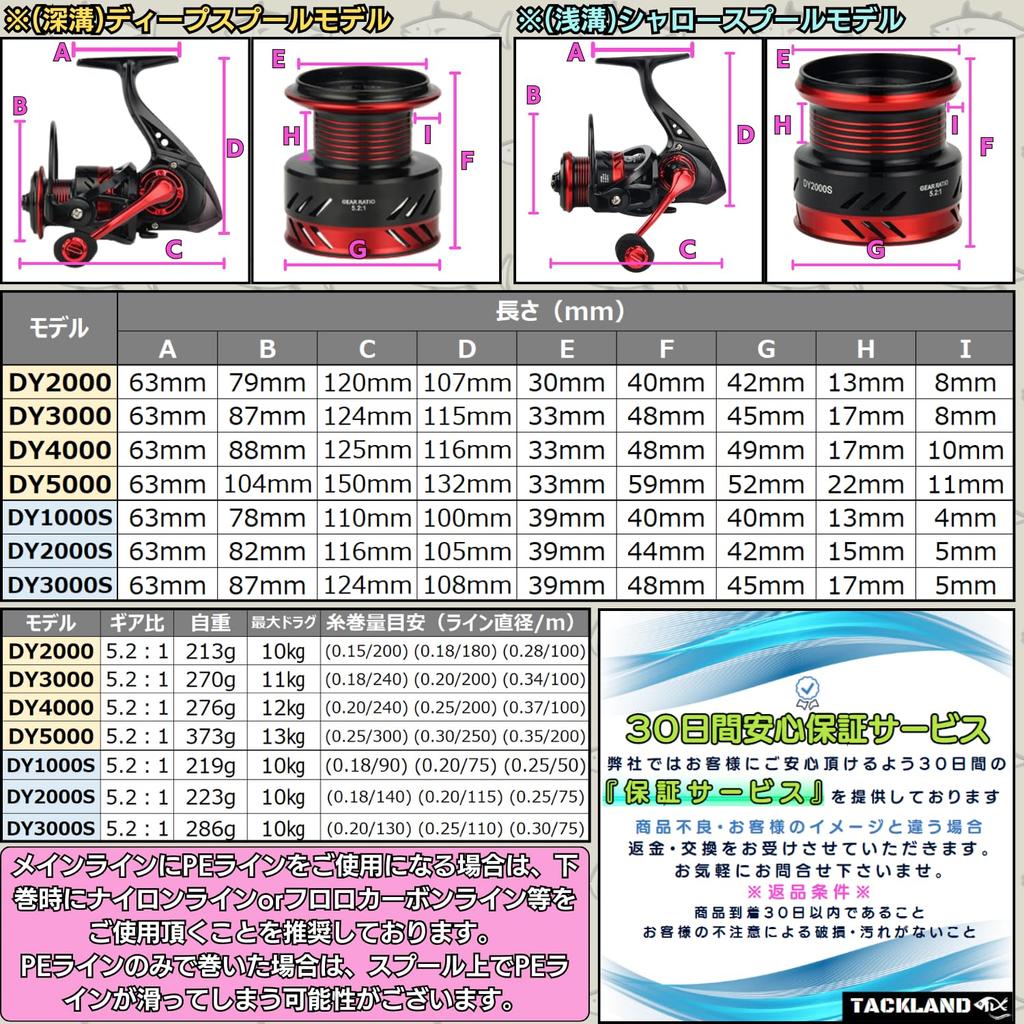 [TACKLAND] Kostengünstige, leistungsstarke Spinnrolle mit Übersetzungsverhältnis (5.2:1) Flache Rillenspule Normales Getriebe DY1000S DY2000S DY3000S Links und rechts