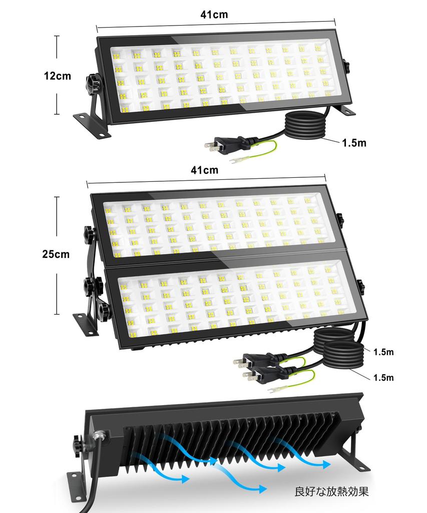 120W LED Floodlight, High Brightness, 13,000lm (equivalent to a 1200W mercury lamp), High Bay Light, 5500K Daylight White, IP66 Waterproof and