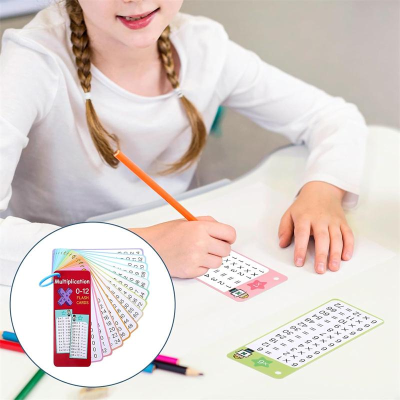 15-Pack Reusable Math Flash Cards, Wipe-Clean Times Tables (0-12) For Kids Math Practice, Multiplication Game Math Learning Aids