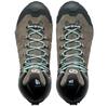 Треккинговые ботинки Scarpa ZG Trek GTX