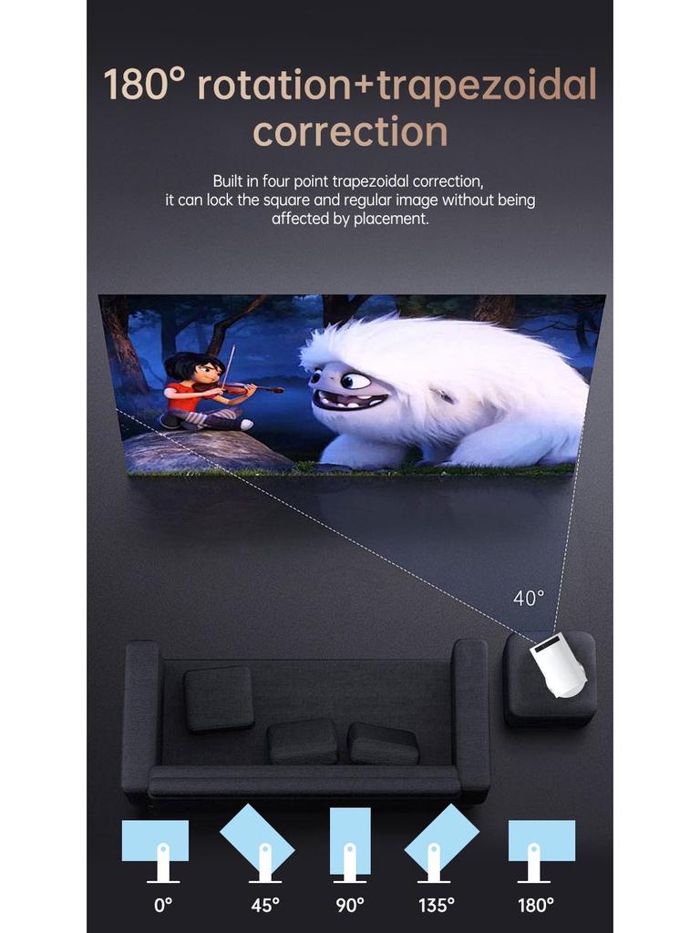 HY300mini Portable LED Projector: High-Definition Micro Home Device