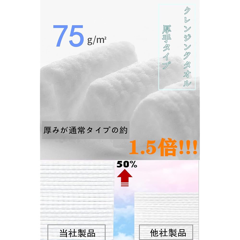 Disposable Cleansing Towels [20x20cm, 100 towels x 6 packs] Thick Face Towels [75g/cm²] 100% Cotton