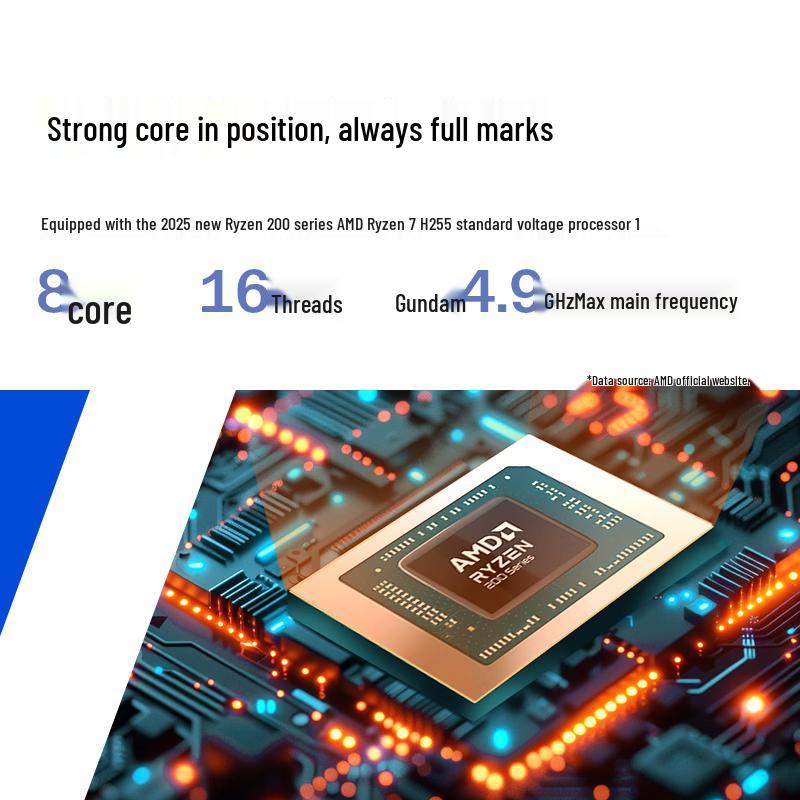 HP Rui 16 AMD Ryzen 16-tommer bærbar computer (CN-version)
