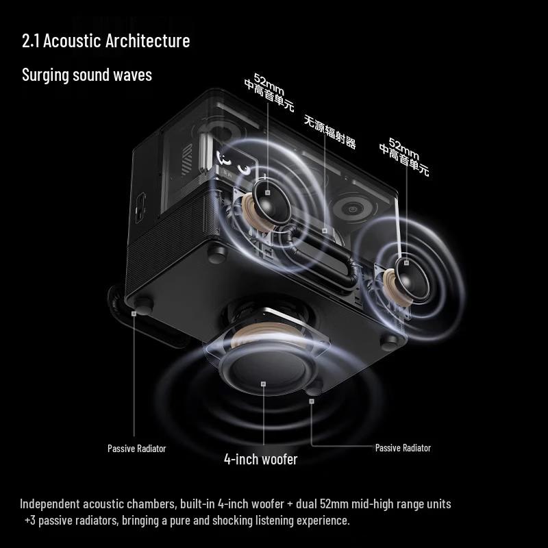 Edifier NEW CYBER Desktop Bluetooth Speaker with Color Screen CN plug (adapter included)