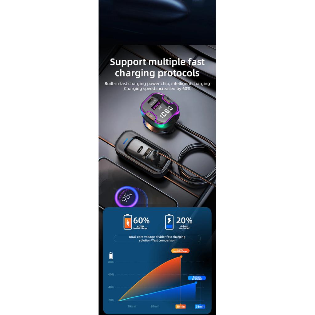 Bluetooth 5.3 FM Transmitter Handsfree Car Radio Modulator MP3 Player With USB Super Quick Charge Adapter for Car Accessories