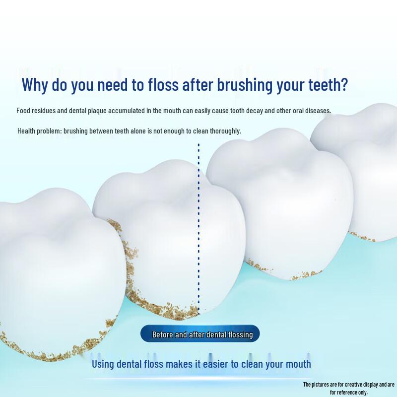 Oral-B Professional Dental Floss Roll