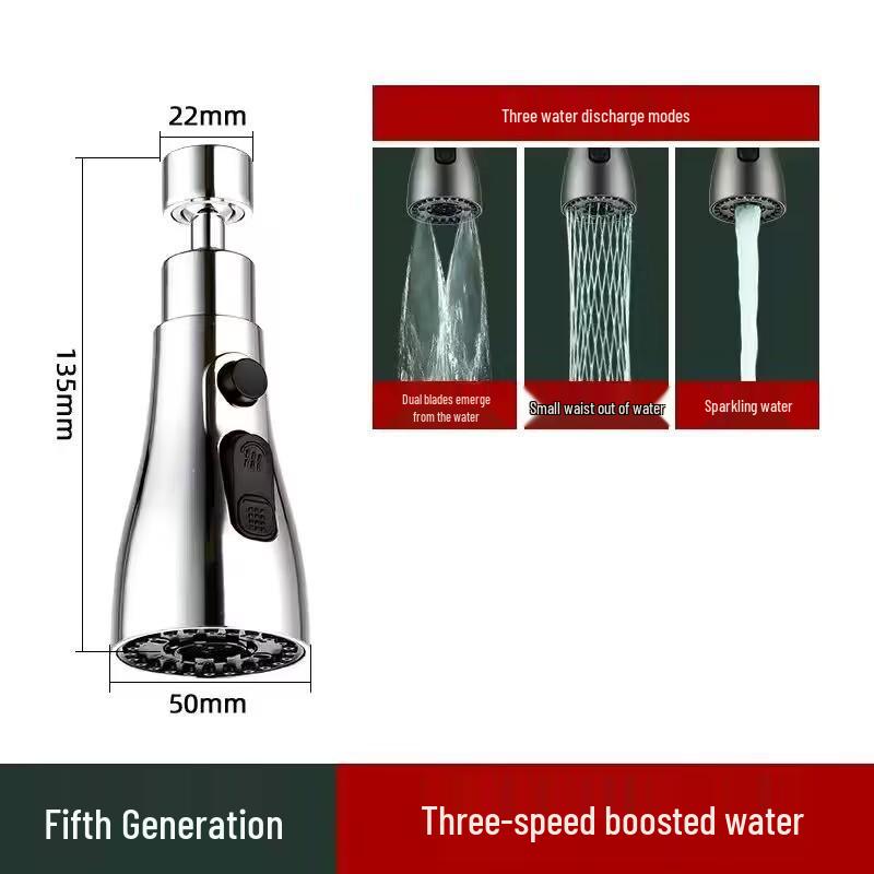 Universal Swivel Kitchen Faucet Extender - Anti-Splash Vegetable Sink Shower Head