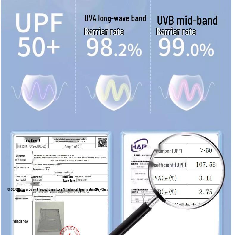 Unisex Summer Thin Ice Silk UV Protection Face Mask for Cycling